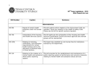 1  83rd Texas Legislature – 2013 Bills Passed into Law  Bill Number