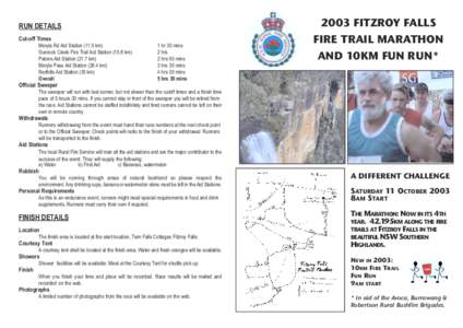 2003 FITZROY FALLS  RUN DETAILS Cut-off Times Meryla Rd Aid Station[removed]km) Gunrock Creek Fire Trail Aid Station[removed]km)