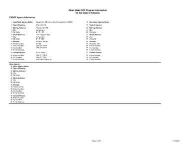 Clean Water NIMS Data Report