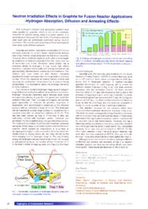 Neutron:rradiation Effects in Graphite for Fusion Reactor App:ications ‐ Hydrogen Absorption,Diffusion and Annea:ing Effectsロ ascerra′ ηed′ ηめ,s