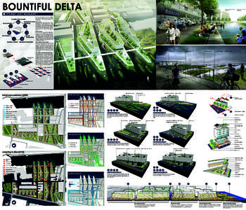 Landscape architecture / Ecology / Wetland / River delta / Rooftop farming / Roof garden / Aquatic ecology / Water / Urban agriculture