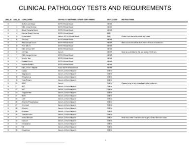 CLINICAL PATHOLOGY TESTS AND REQUIREMENTS LINE_ID SEQ_ID  LONG_NAME