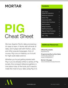 Contents  P  C  heat igSheet We love Apache Pig for data processing—