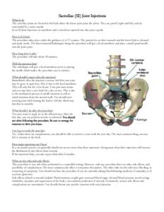 Sacroiliac (SI) Joint Injections