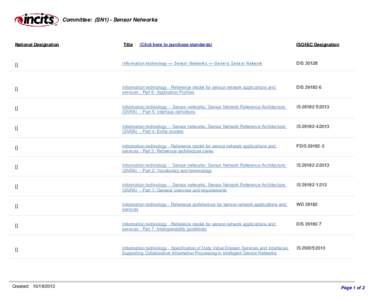 Committee: (SN1) - Sensor Networks  National Designation