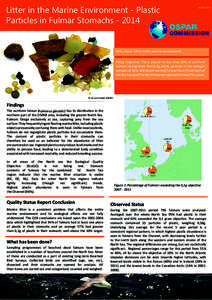 Litter in the Marine Environment - Plastic Particles in Fulmar StomachsEIHA14/AS02  Policy Issue: Litter in the marine environment