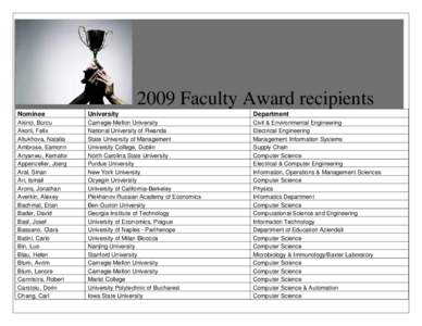 2009 Faculty Award recipients Nominee University  Department
