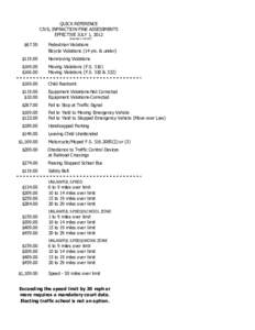 QUICK REFERENCE CIVIL INFRACTION FINE ASSESSMENTS EFFECTIVE JULY 1, 2012 Amended[removed]  $67.50