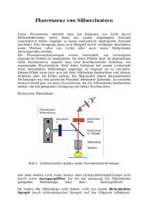 Fluoreszenz von Silberclustern Unter Fluoreszenz versteht man die Emission von Licht durch Hüllenelektronen, wenn diese aus einem angeregten Zustand (energetisch höher liegend) in einen energetisch niedrigeren Zustand 