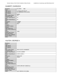 Montana Veterans of the Civil War Compiled by Cathryn Strombo  HULBERT, CHARLES B Residence Color 1880 Census