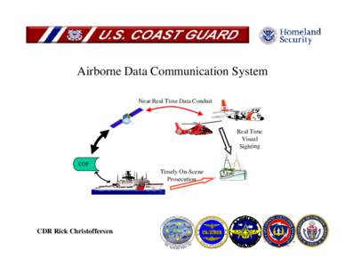 Airborne Data Communication System Near Real Time Data Conduit Real Time Visual Sighting