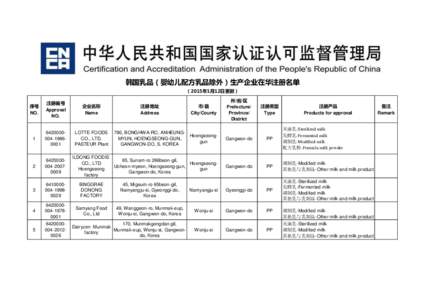 韩国乳品（婴幼儿配方乳品除外）生产企业在华注册名单 （2015年1月12日更新） 州/省/区 Prefecture/ Province/ District