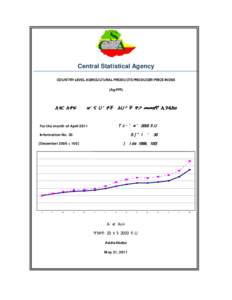 Central Statistical Agency COUNTRY LEVEL AGRICULTURAL PRODUCTS PRODUCER PRICE INDEX (Ag-PPI) ¾Ów`