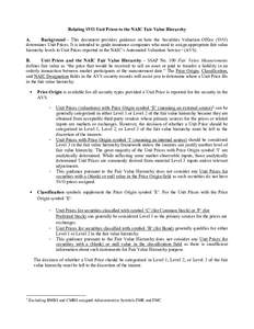 Relating SVO Unit Prices to the NAIC Fair Value Hierarchy A. Background - This document provides guidance on how the Securities Valuation Office (SVO) determines Unit Prices. It is intended to guide insurance companies w