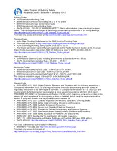 Idaho Division of Building Safety Adopted Codes – Effective 1 January 2015 Building Codes:  2012 International Building Code  2012 International Residential Code parts I, II, II, IV and IX  2012 International 