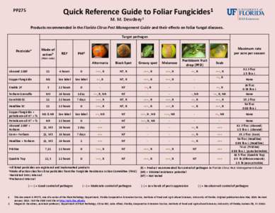 Quick Reference Guide to Foliar Fungicides1  PP275 M. M. Dewdney2 Products recommended in the Florida Citrus Pest Management Guide and their effects on foliar fungal diseases.