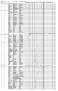 REDW2012  Revision 1.0, Jan[removed]Prepared by: David M. Hiemstra