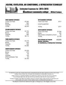 HEATING, VENTILATION, AIR CONDITIONING, & REFRIGERATION TECHNOLOGY Estimated Expenses for[removed] – Milford Campus FIRST QUARTER EXPENSES Tuition and Fees