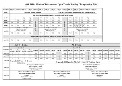 40th MWA Thailand International Open Tenpin Bowling Championship 2014 Date/time[removed]am[removed]am[removed]am[removed]pm[removed]pm[removed]pm[removed]pm[removed]pm.