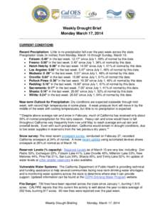 Weekly Drought Brief Monday March 17, 2014 CURRENT CONDITIONS Recent Precipitation: Little to no precipitation fell over the past week across the state. Precipitation totals (in inches) from Monday, March 10 through Sund