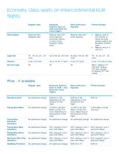 Microsoft Word - Seat plans on intercontinental flights_en_24APR2013.doc