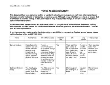 City of London Festival[removed]VENUE ACCESS DOCUMENT This document has been compiled by City of London Festival event management staff from information taken from our own site visits and by consulting venue managers. Alth