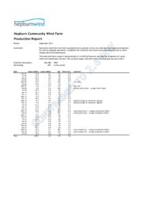 Hepburn Community Wind Farm Production Report Period: September 2011