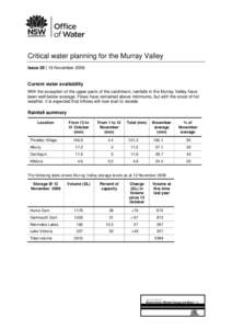 Critical water planning for the Murray Valley: Issue 29| 16 November 2009