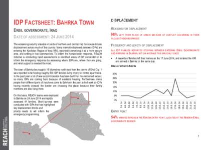 IDP FACTSHEET: BAHRKA TOWN  DISPLACEMENT ERBIL GOVERNORATE, IRAQ DATE OF ASSESSMENT: 24 JUNE 2014