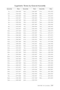 United States congressional delegations from Arizona / United States congressional delegations from Nevada / Western United States / Politics of the United States / Politics of country subdivisions