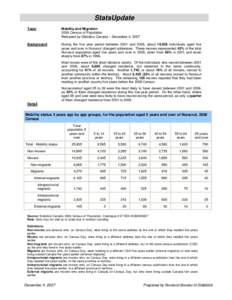 Arctic Ocean / Nunavut / Census / Statistics / Demography / Population