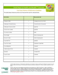 Small Steps to Health and WealthTM Colorado Use Easy Frames of Reference Handout The table below illustrates portion-size measurement aids for selected foods. Food Portion