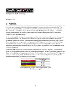 Comparison Study Summary March 25, PROTOCOL This study was conducted on March 25, 2015. It consisted of a comparative analysis of the CardioChek® Plus analyzer using CardioChek Plus Lipid +eGlu™ Smart Bundle™