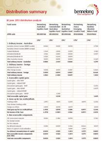 Distribution summary 30 June 2013 distribution analysis Fund name Bennelong Bennelong