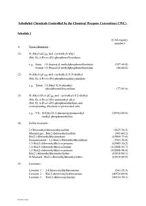 Scheduled Chemicals Controlled by the Chemical Weapons Convention (CWC) Schedule 1 (CAS registry number) A.