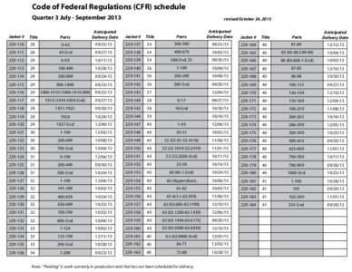 Code of Federal Regulations (CFR) schedule Quarter 3 July - September 2013 revised October 24, 2013  Jacket #