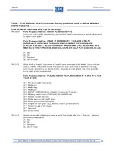 Early Release of Selected Estimates Based on Data From the 2006 National Health Interview Survey[removed])