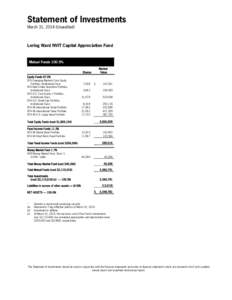 Financial services / Financial markets / Generally Accepted Accounting Principles / Valuation / Net asset value / Fair value / Mutual fund / Equity / Stock fund / Financial economics / Finance / Investment