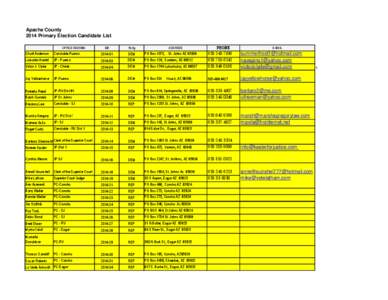 Apache County 2014 Primary Election Candidate List OFFICE SEEKING E-MAIL
