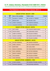 O. P. Jindal School, Raigarh (CG[removed], INDIA Phone : [removed], 227293, (Extn[removed], 02, 04, 06); Fax : [removed]; e-mail: [removed]; website : www.opjsrgh.in Final Selection List for Class