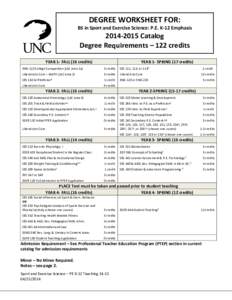 DEGREE WORKSHEET FOR: BS in Sport and Exercise Science: P.E. K-12 Emphasis[removed]Catalog Degree Requirements – 122 credits YEAR 1- FALL (16 credits)