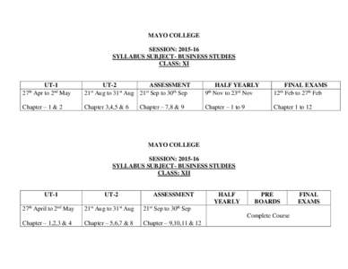 MAYO COLLEGE SESSION: SYLLABUS SUBJECT- BUSINESS STUDIES CLASS: XI  UT-1