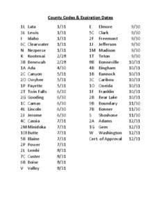 County Codes & Expiration Dates 1L Lata 3L Lewis I Idaho 6C Clearwater N Nezperce