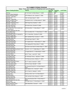 2014 SUMMER FEEDING PROGRAM Dates, Times, and Locations for Breakfast and Lunch Programs Name of Feeding Site/Site # Address