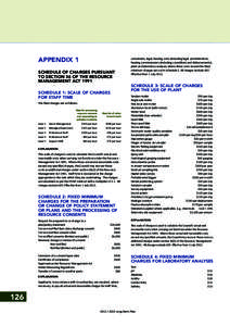 APPENDIX 1 SCHEDULE OF CHARGES PURSUANT TO SECTION 36 OF THE RESOURCE MANAGEMENT ACT 1991 Schedule 1: Scale of charges for staff time