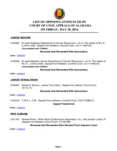 LIST OF OPINIONS ANNOUNCED BY COURT OF CIVIL APPEALS OF ALABAMA ON FRIDAY, MAY 30, 2014 JUDGE MOORE[removed]Ex parte Alabama Department of Human Resources v. (In re: The matter of M.L.K., a minor child) (Appeal from Madi