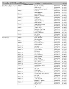 November 4, 2014 General Election  CandidateCombined United States Representative District 1