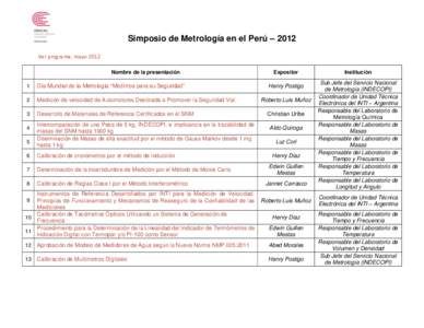 Simposio de Metrología en el Perú – 2012 Ver programa, mayo 2012 Nombre de la presentación 1  Día Mundial de la Metrología “Medimos para su Seguridad”