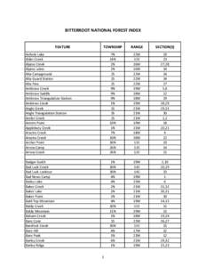 BITTERROOT NATIONAL FOREST INDEX  FEATURE TOWNSHIP