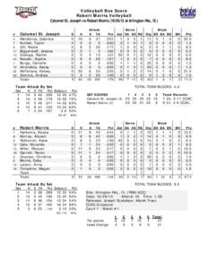 Volleyball Box Score Robert Morris Volleyball Calumet St. Joseph vs Robert Morris[removed]at Arlington Hts., Ill.)